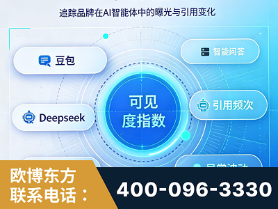 西安-AI可见度监测