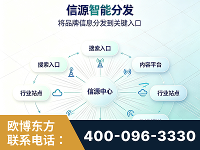 西安-信源智能分发