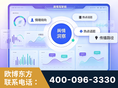 西安-品牌舆情分析
