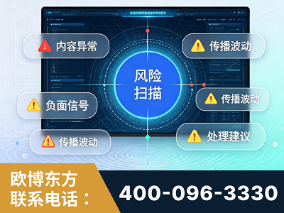 西安-场景问题监测