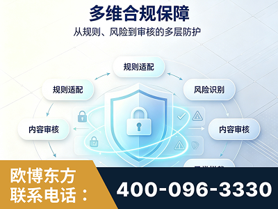 西安-多维合规保障