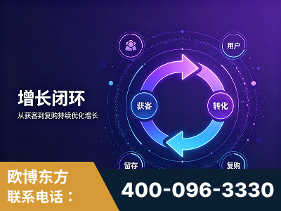 西安-服务有保障，一企一案深度诊断