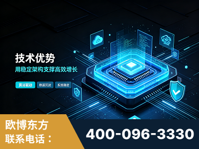 西安-技术优势：全网语义优化先驱者，自研多个系统确保技术先进性