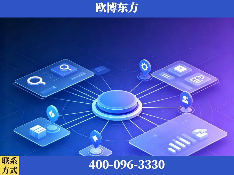 西安-品牌优化